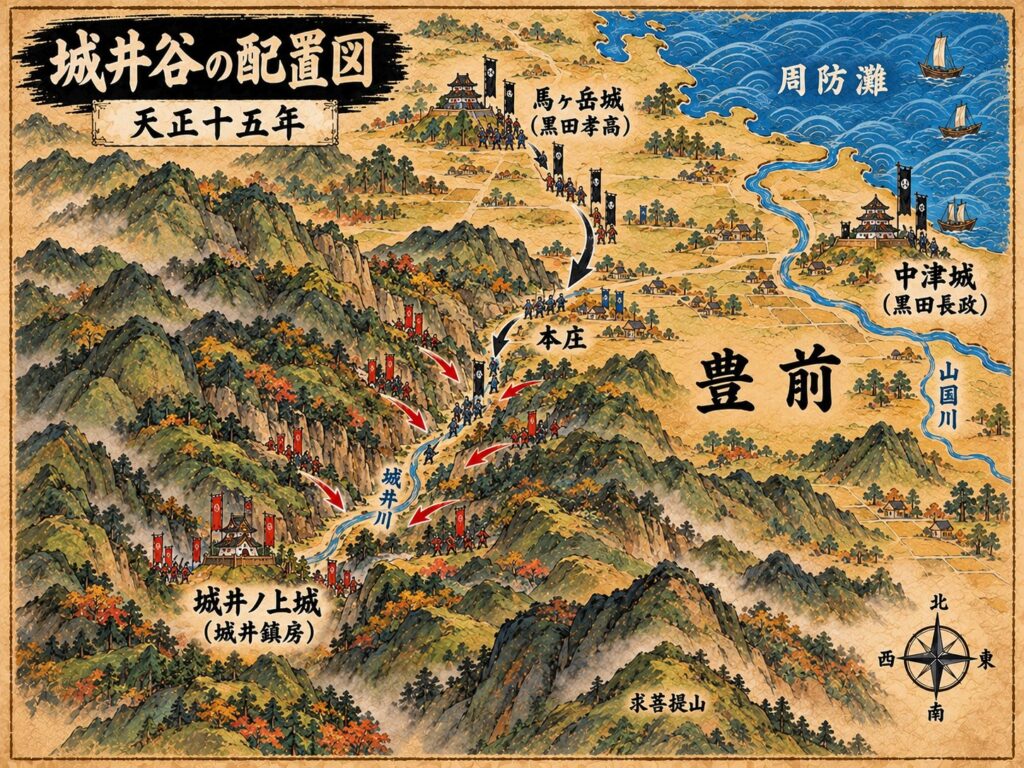 城井谷の配置図