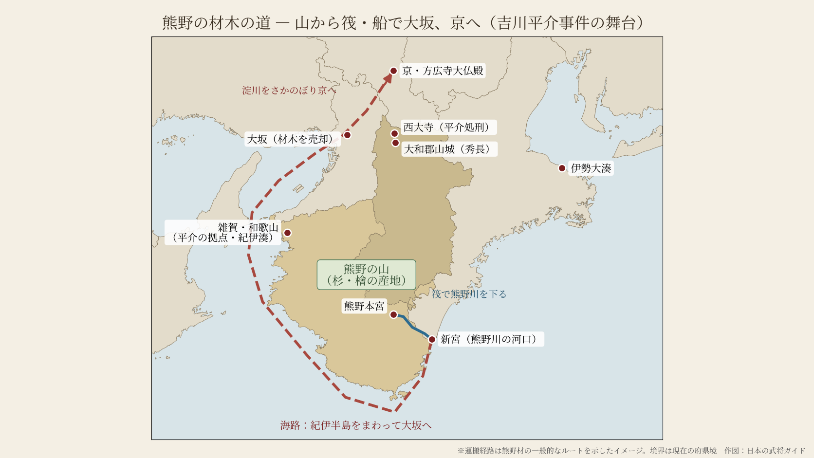 熊野の材木の道の地図。熊野本宮から熊野川を下って新宮へ、海路で大坂、淀川をさかのぼって京へ