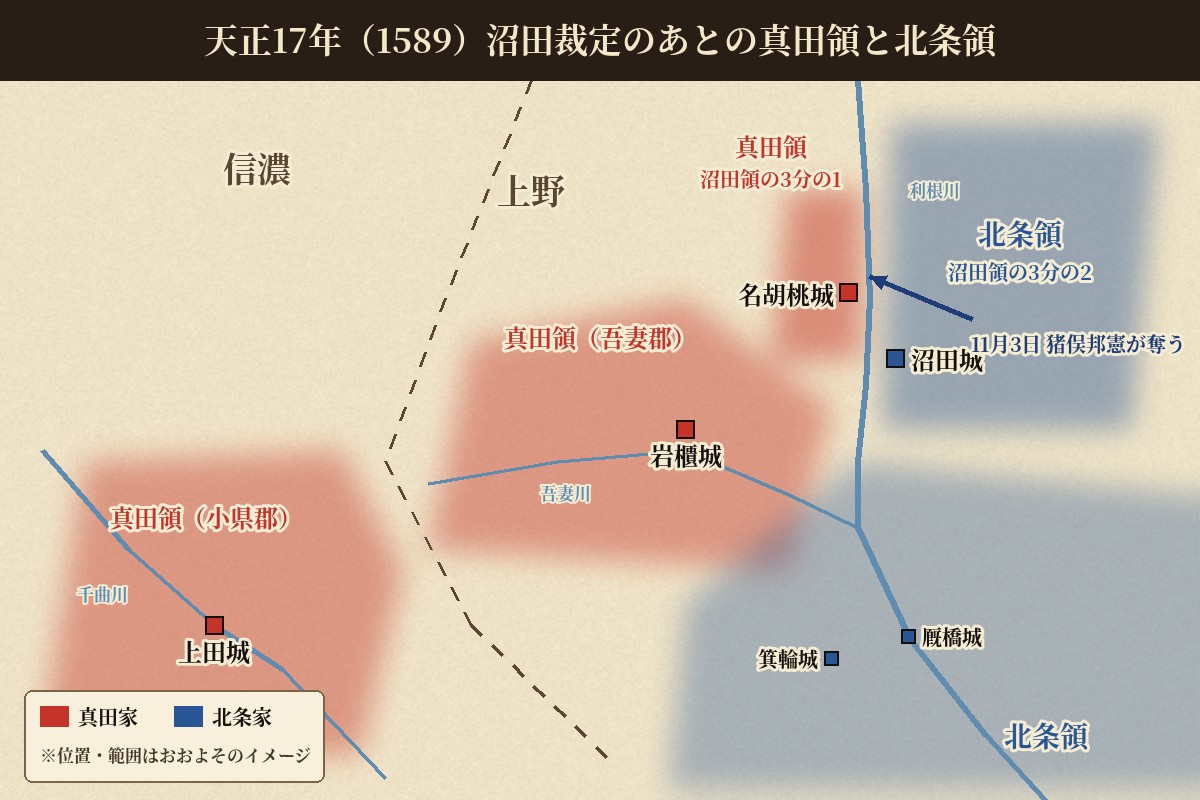 天正17年の沼田裁定のあとの真田領と北条領、名胡桃城と沼田城の位置を示した地図