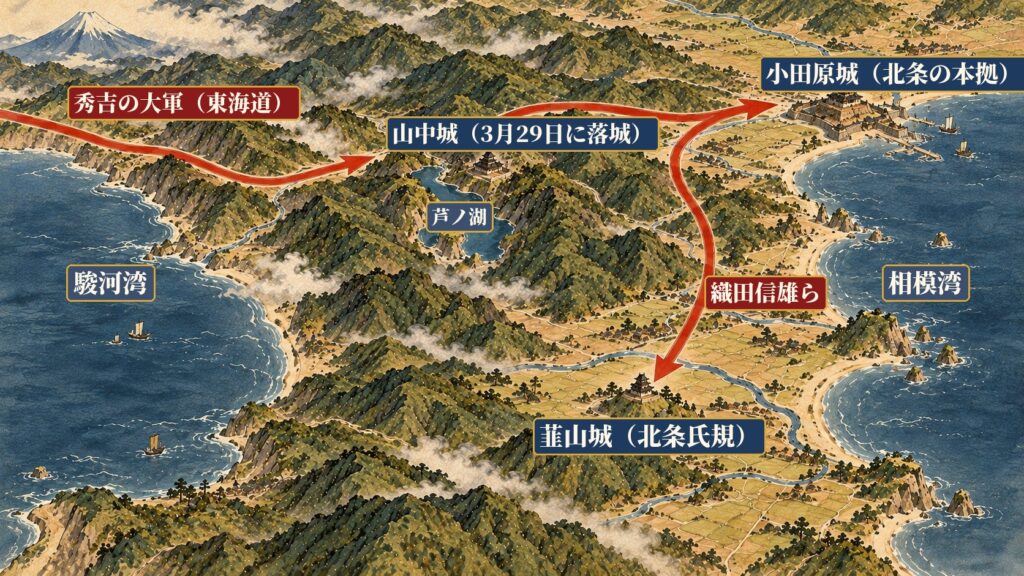 山中城・韮山城・小田原城の位置関係図